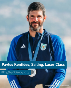 Pavlos Kontides